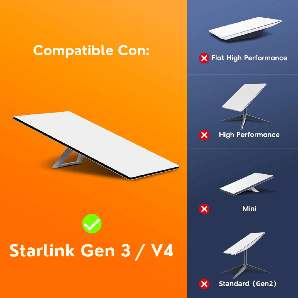 STARLINK - CABLE EXTENSIÓN SATELITE GEN 3 / V4 (45M)