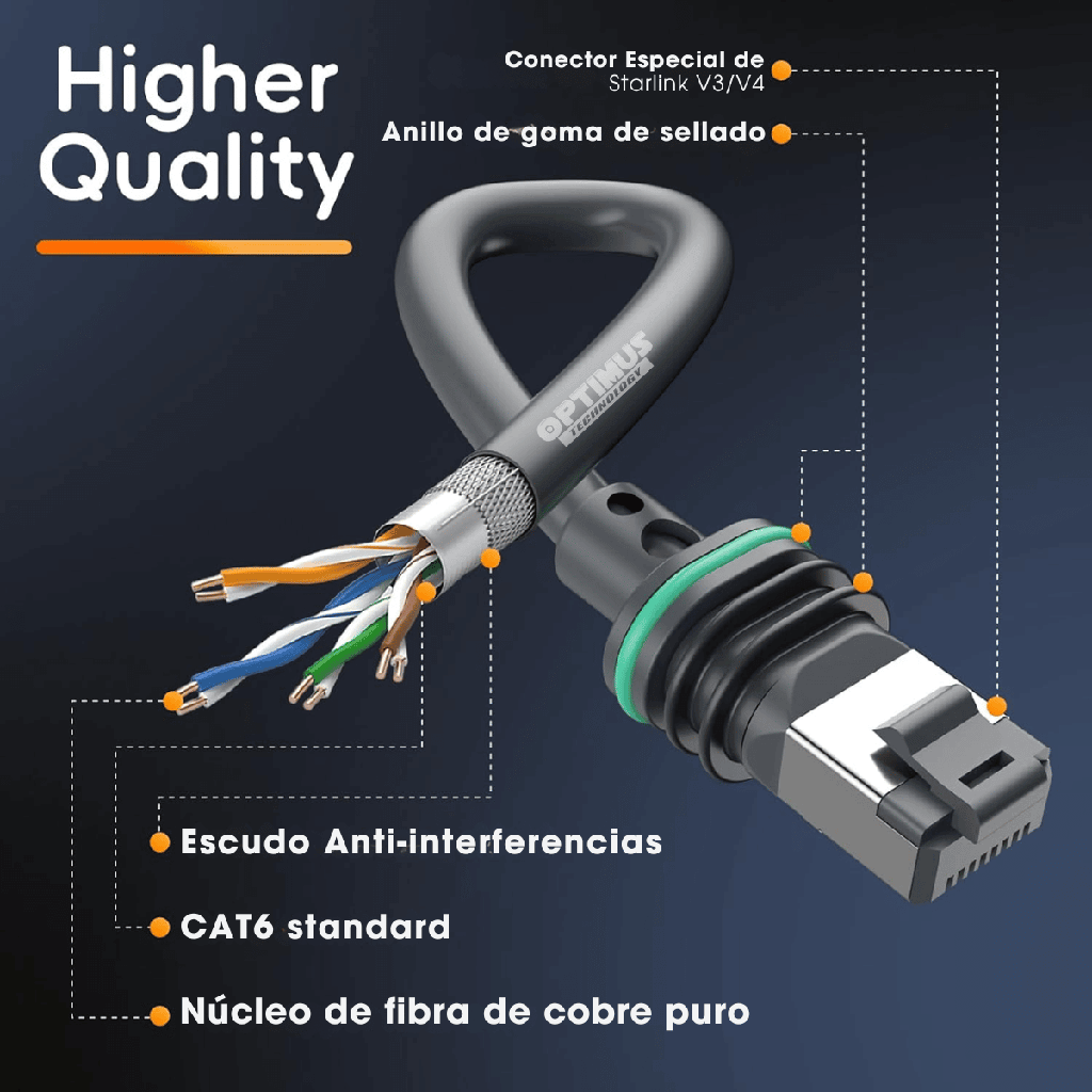 STARLINK - CABLE EXTENSIÓN SATELITE GEN 3 / V4 (45M)